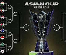 Bagan 16 Besar Piala Asia Afc 2023